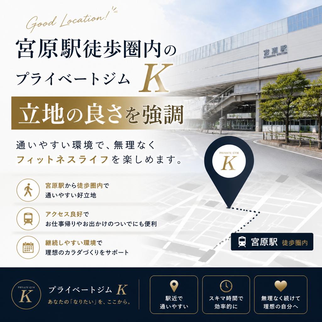 宮原駅から徒歩圏内のアクセス便利なジム