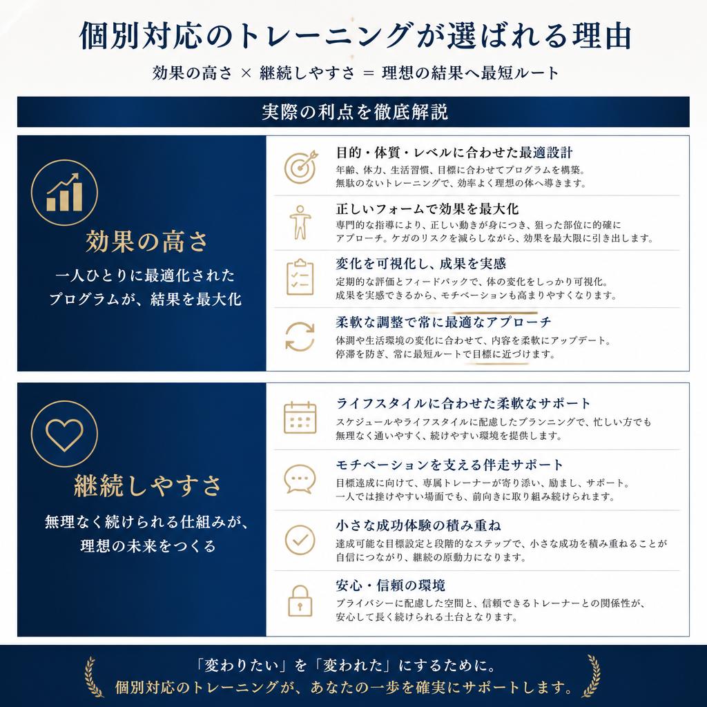 パーソナルトレーニングのメリット
