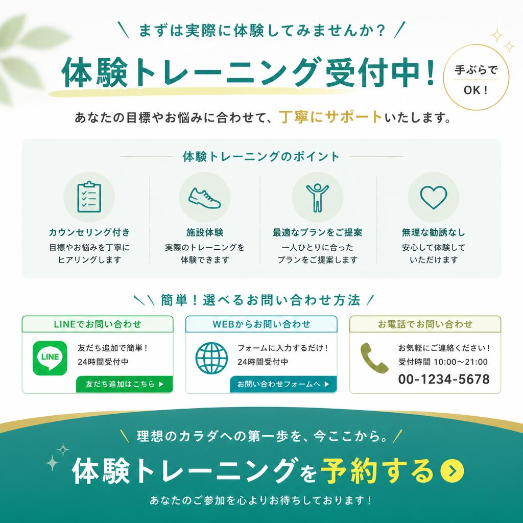 今すぐお問い合わせを！