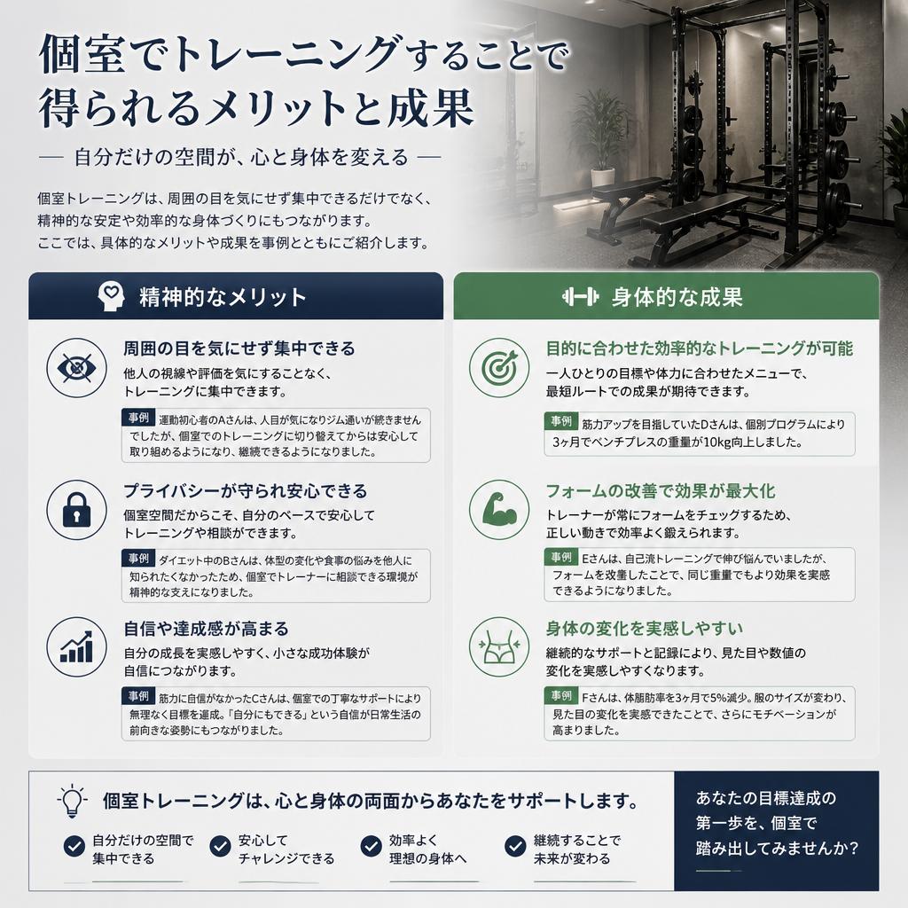 個室でのトレーニングのメリット
